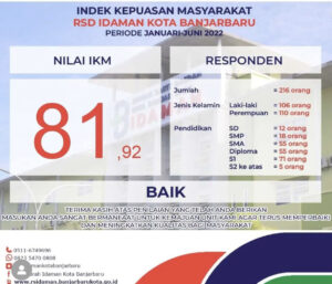 RSDI BANJARBARU: TIDAK BERPUAS DIRI