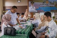 LOMBA KELURAHAN PROVINSI 2025, MENTAOS TUNJUKKAN INOVASI PANGAN MANDIRI
