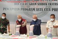 RP110,6 MILIAR NARKOBA GAGAL EDAR DI KALSEL, KAPOLDA: KITA SELAMATKAN RATUSAN RIBU NYAWA