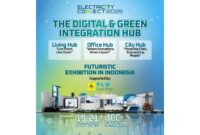 BANGUN KOTA CERDAS, PLN ICON PLUS HADIRKAN CITY HUB DI ELECTRICITY CONNECT 2025