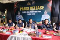 AKSI KEJI DI SUNGAI ULIN TERBONGKAR, POLISI RINGKUS DUA PELAKU
